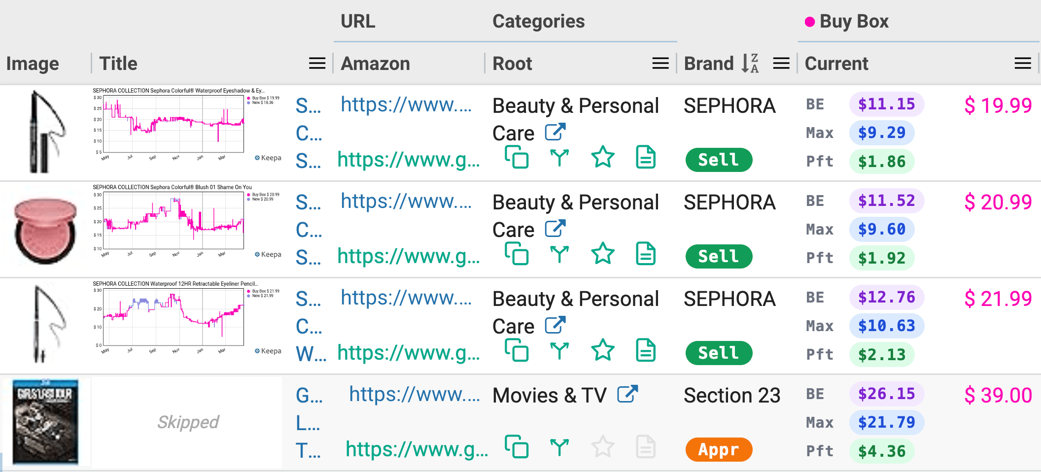 Keepa with QikSource